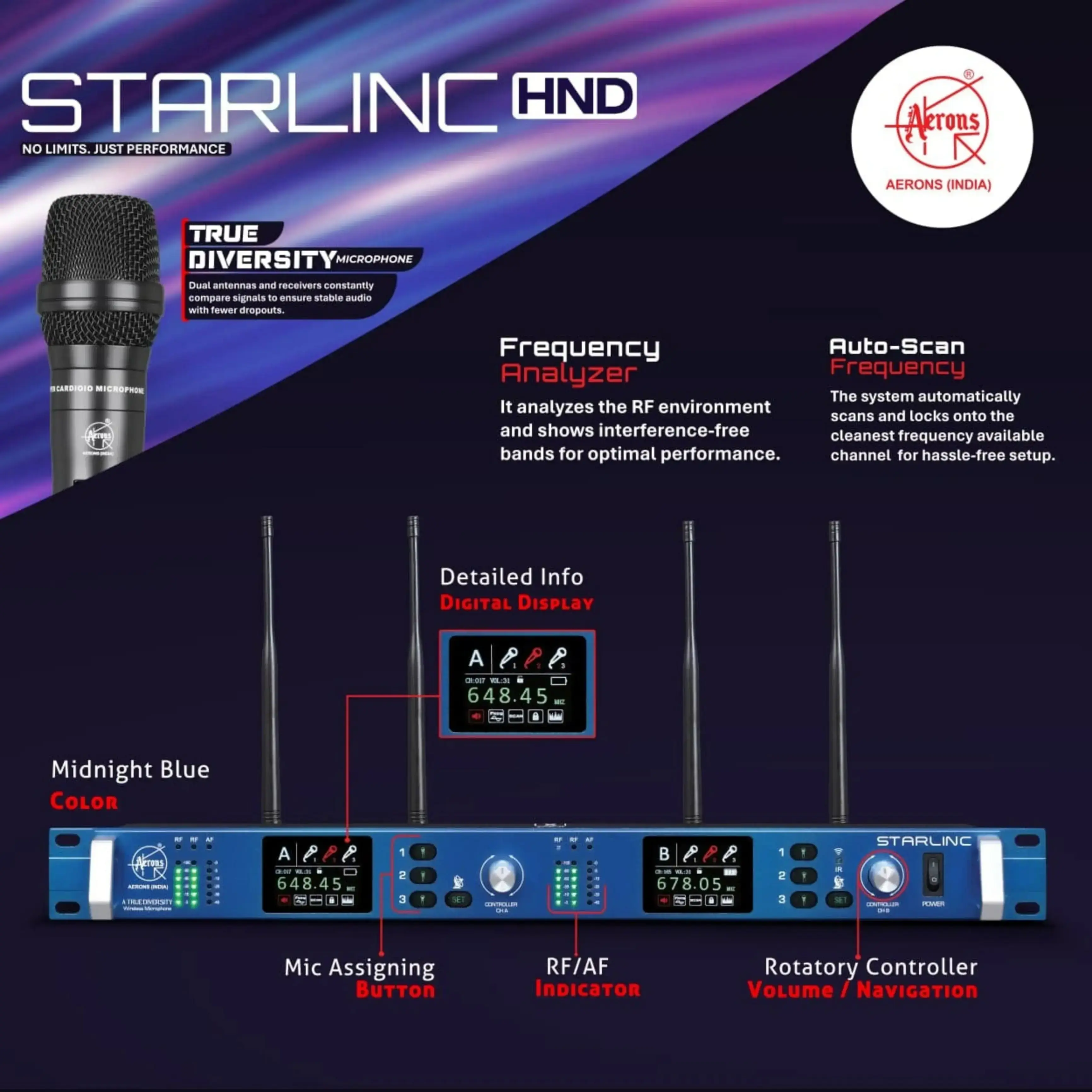 AERONS INDIA STARLINC HND WIRELESS MIC
