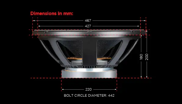 DYNAMITE DM-18DX4 18” WITH 4 LAYER COIL