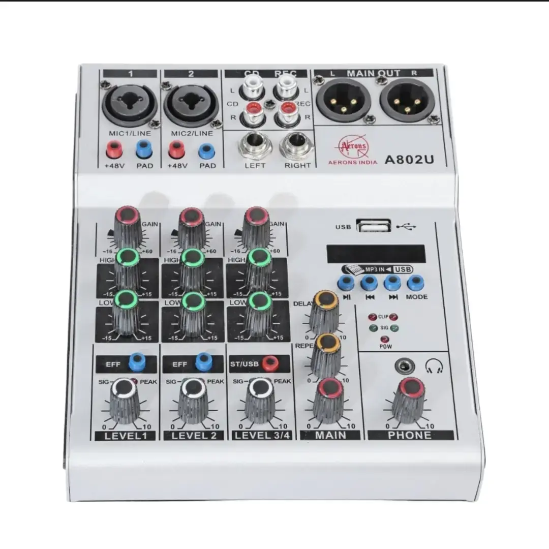 Aerons A802U