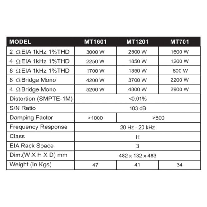 Original NX Audio MT 1601 , 6000 W